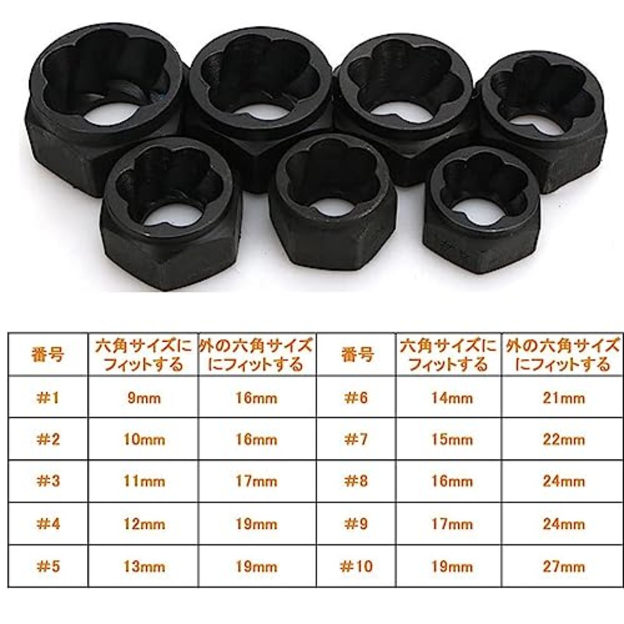 YWHWLX ナット抽出ソケットセット ナットツイスター 10個セット ツイストソケット ナット 取り外し ツイスターソケット 壊れたボルト抽出器 ナットリムーバー 潰れたボルト バイク 車修理 9-19mm (ロー)