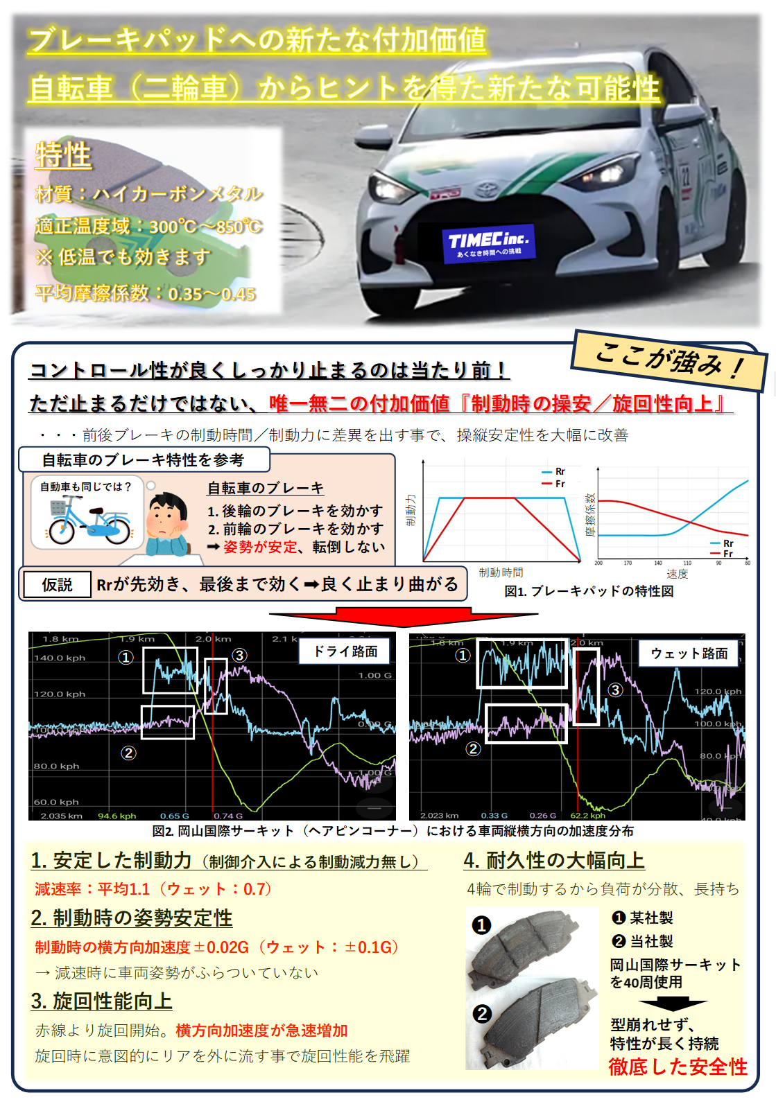 YZF1000F[07MOSフロントブレーキキャリパー]｝B 2025年最新Yahoo!オークション - キャリパー(カワサキ用 ブレーキ)の