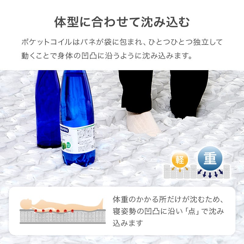 【完成品】ポケットコイルマットレス 圧縮ロールタイプ 4サイズ展開 寝具 一人暮らし ワンルーム 幅97cm