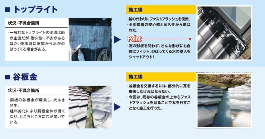 ファストフラッシュ 1巻 280mm×2.5m 雨漏り補修材 幅28cm タイセイ fastflash 接着剤不要 強力 止水 テープ リフォーム 万能防水シート 工事 ブチル粘着剤 ファストフラッシュ 1巻 280mm×2.5m 雨漏り補修材 幅28cm タイセイ fastflash 接着剤不要 強力 止水 テープ リフォーム 万能防水シート 工事 ブチル粘着剤