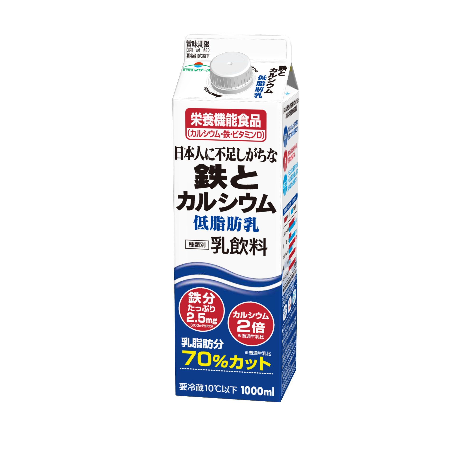 日本人に不足しがちな鉄とカルシウム 低脂肪乳
