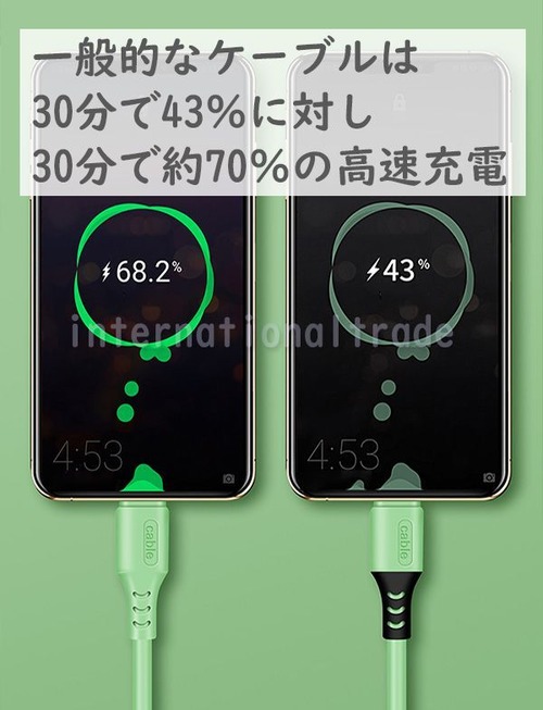 スマホ 充電ケーブル 1.2m くすみカラー USBケーブル スマホ充電ケーブル 急速充電 高速充電 最大3A iPhone Android Type-C Lightning MicroUSB データ転送 ケーブル 高耐久 ナイロン編み おしゃれ かわいい シンプルカラー　h1051