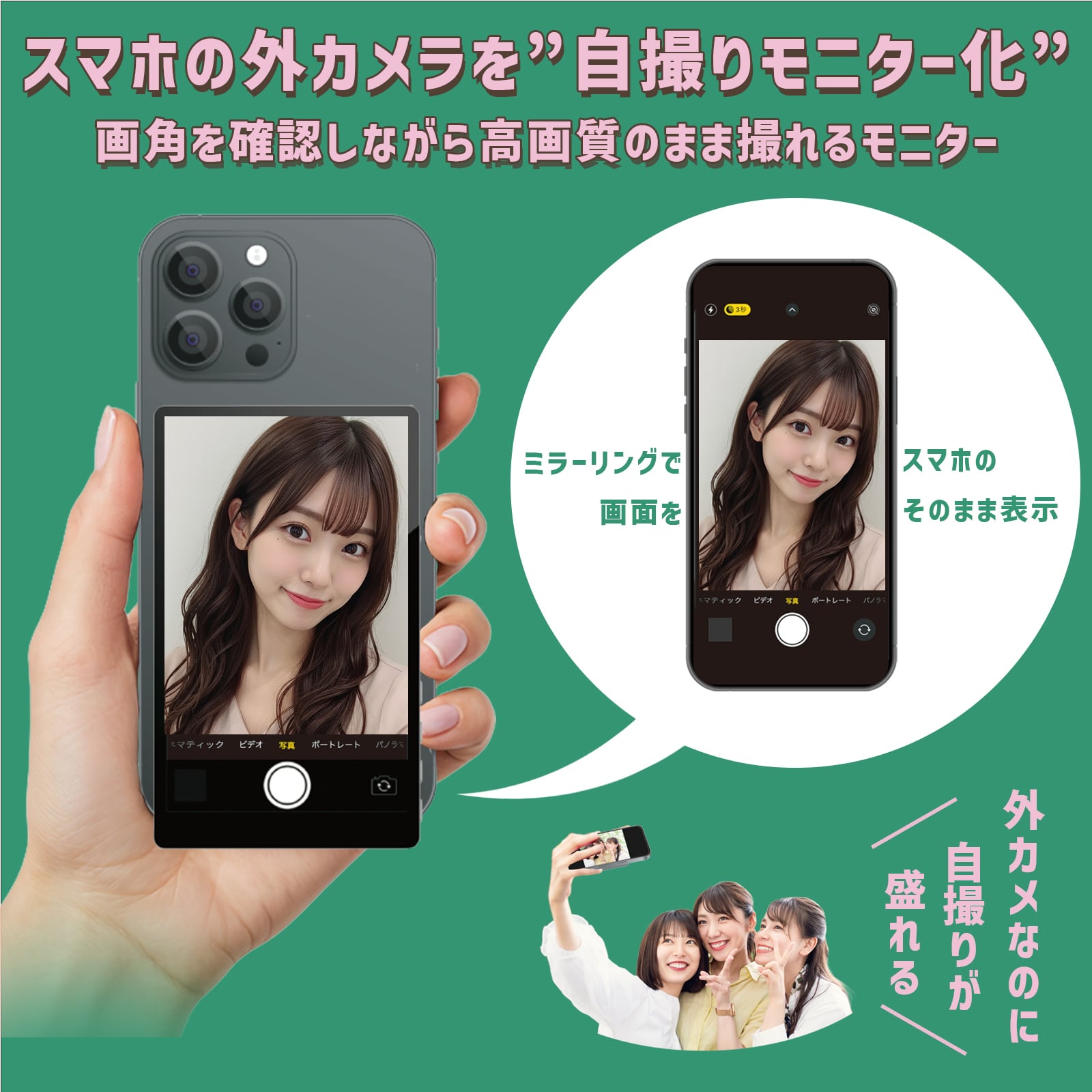 整備済み製品】自撮りモニター Camee AN-S151E ※返品不可 | KEIYO