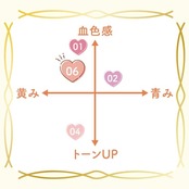 キャンメイク ファンデーションカラーズ02 ラベンダーピンク 1個 (x 1)