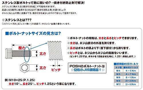 ポッシュフェイス(POSH FAITH) バイク用品 キャップボルト ステンレス