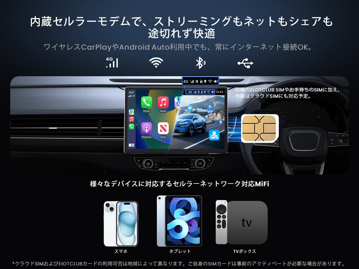X10G141E 14.1インチ 8+128G フローティング型 1DIN or 2DIN Android