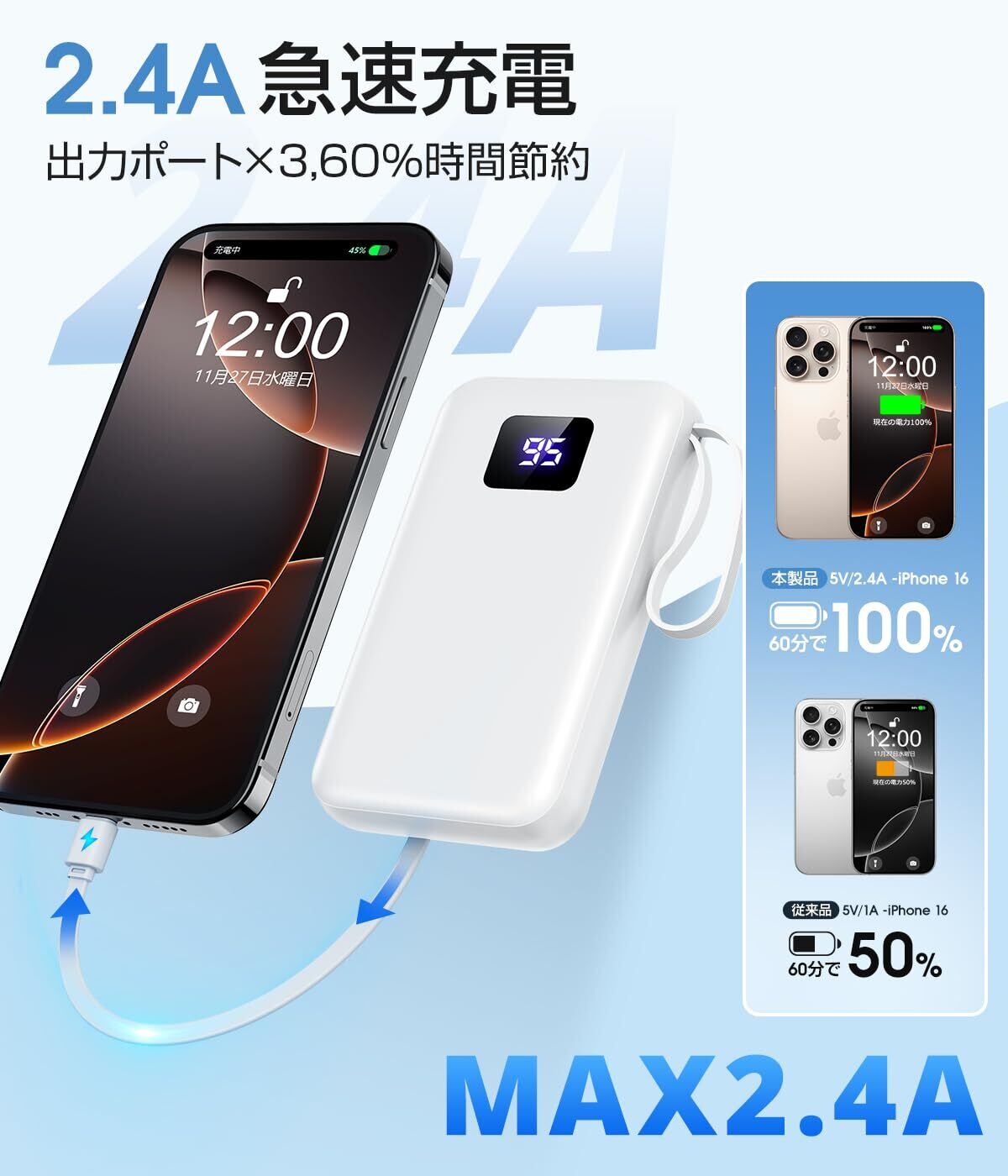 モバイルバッテリー 小型 軽量 『45800mAh大容量・PSE認証済』 4本