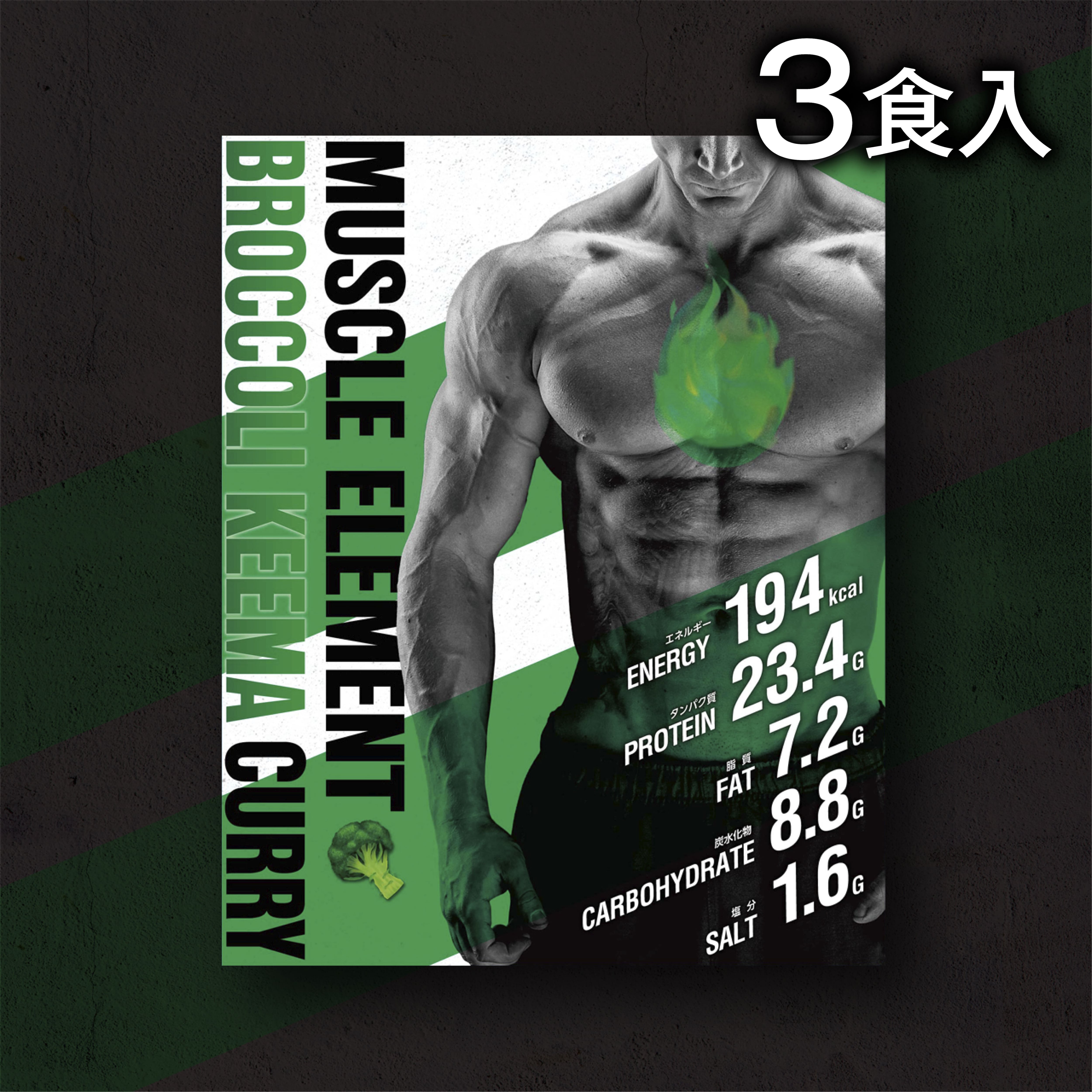 Muscle Element Store