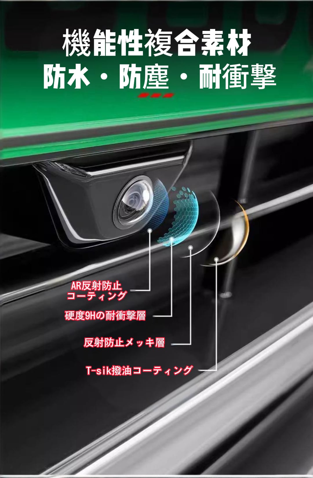 158.【視界クリア】車載カメラ プロテクター 前後セット 雨の日も砂利