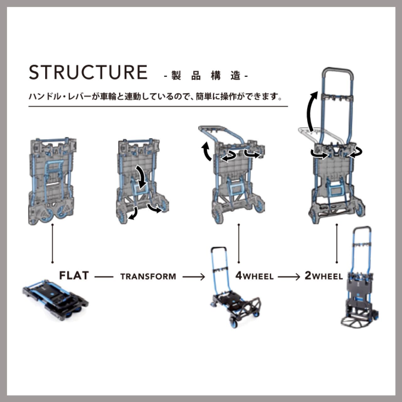 花岡車輪】FLAT CART 2×4 （フラットカートツーバイフォー） 自宅やアウトドアに最適なコンパクトに収納できる２輪・４輪カート かじ兵衛  オンラインショップ