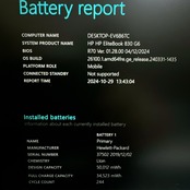 高性能年 HP Elitebook 830 G6 / 第8世代 Core i7-8565U / メモリ32GB / SSD512GB / 13.3インチ FHD