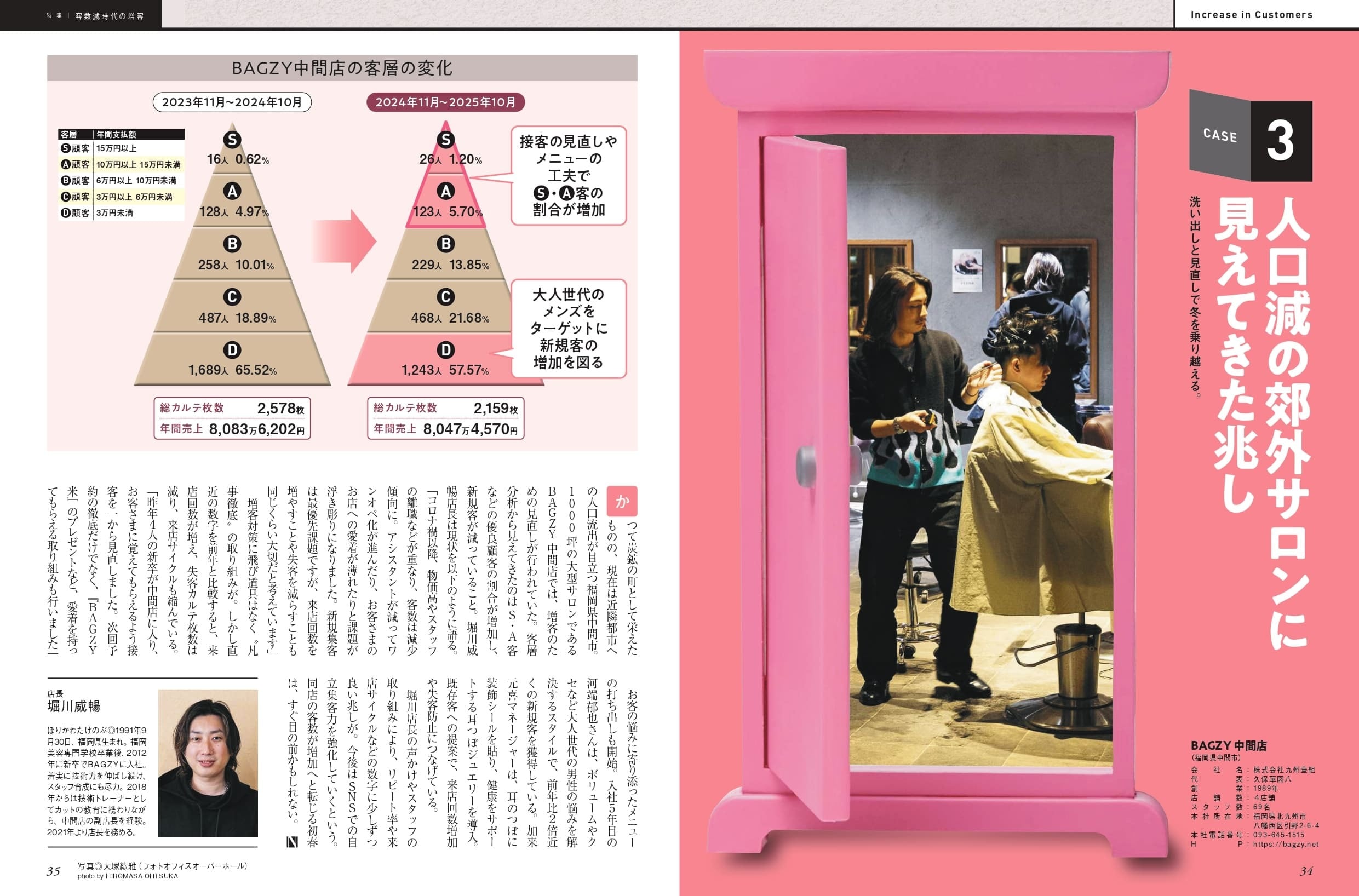 月刊NEXT LEADER 2026年2月号 【期間限定販売】 | 髪書房オンライン