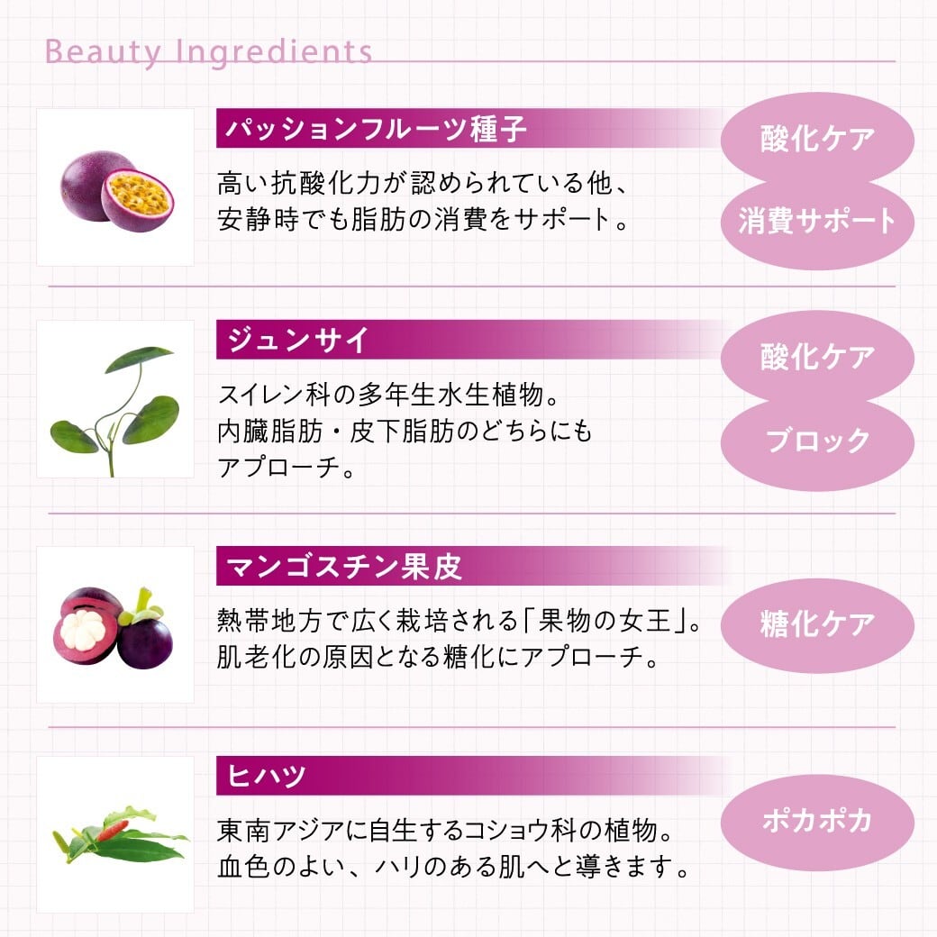 メソシューティカル　インサイドAGシェイプ バーニング 30本入 AGシェイプ バーニング 30本入り | Rare skin.