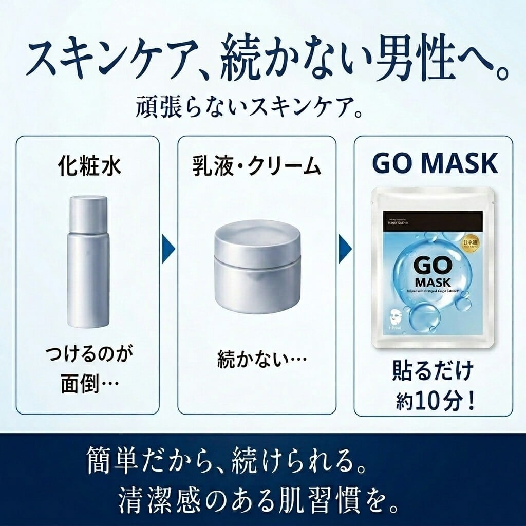 メンズシートパック 日本製 フェースマスク 美容液 GO MASK 5枚セット