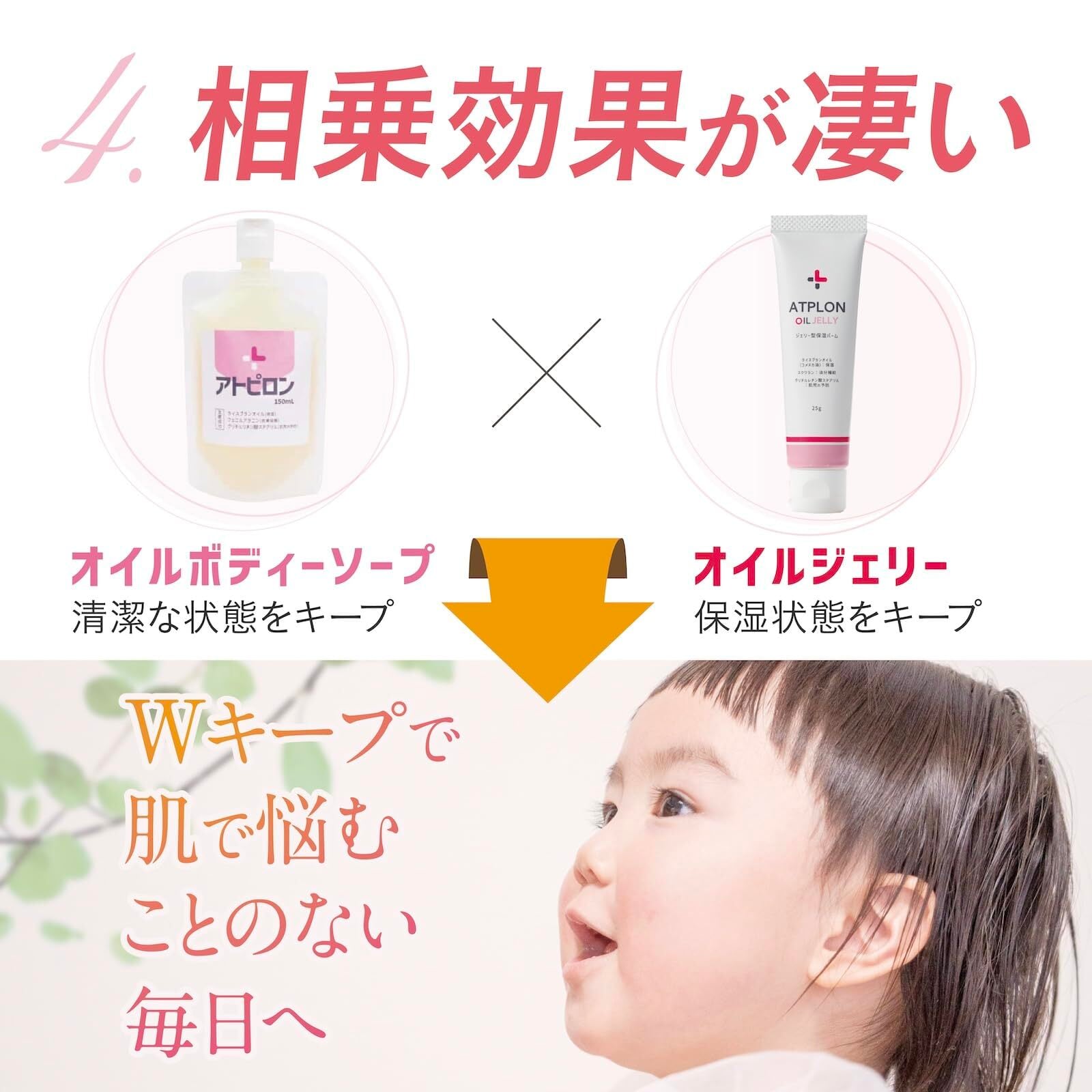 アトピロンジェリー ATPLON OIL JELLY ジェリー型保湿バーム 乾燥対策