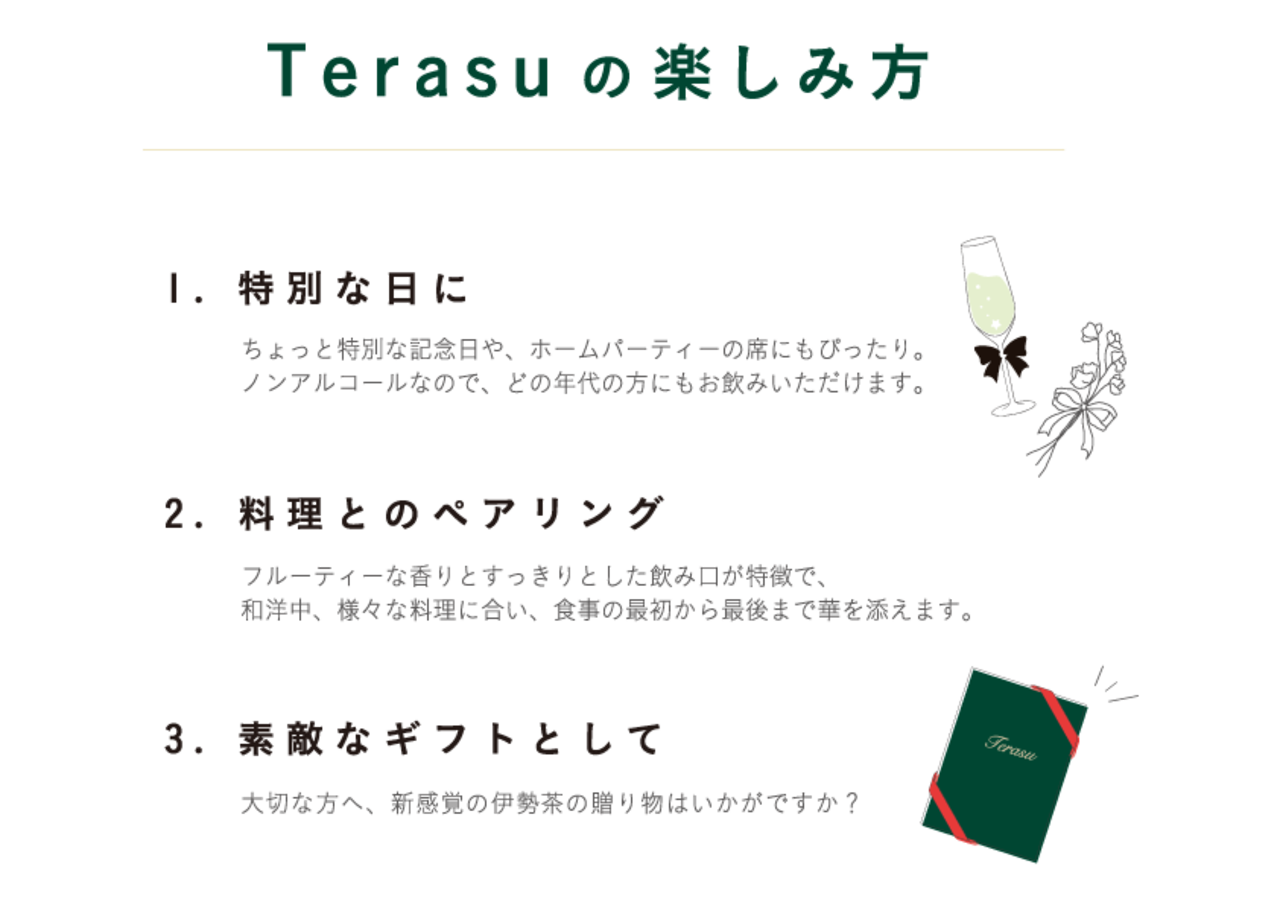 伊勢茶スパークリング - Terasu -　ギフト用3本×16～20箱