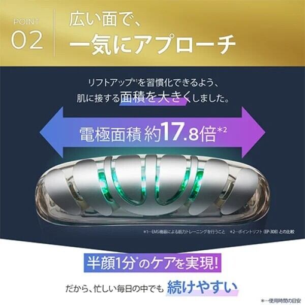 送料無料】YA-MAN リフトロジーSP | Beauty Place公式オンラインストア