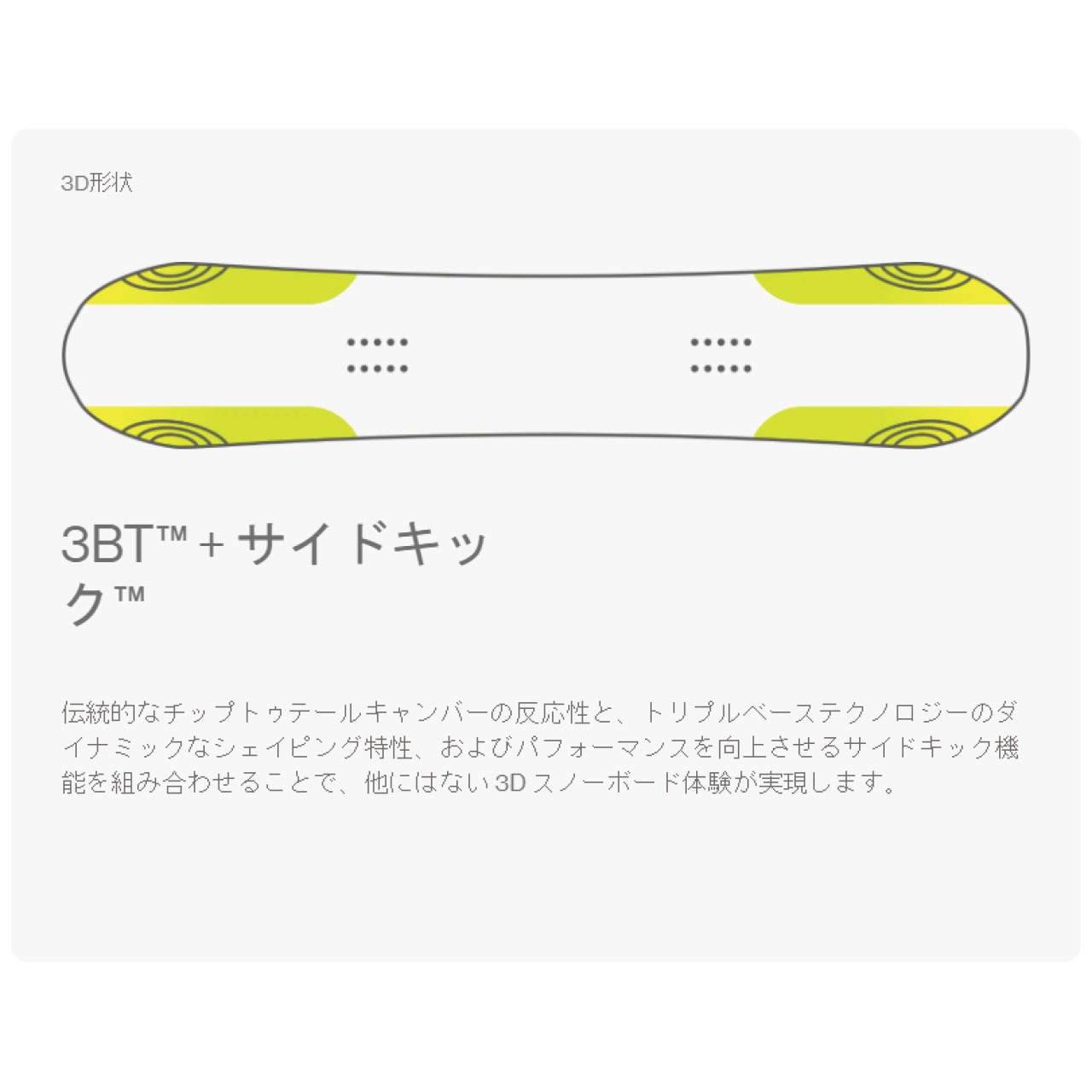 ナソメーター M イボクラールビバデント BPS（ナソメーター M イボ 