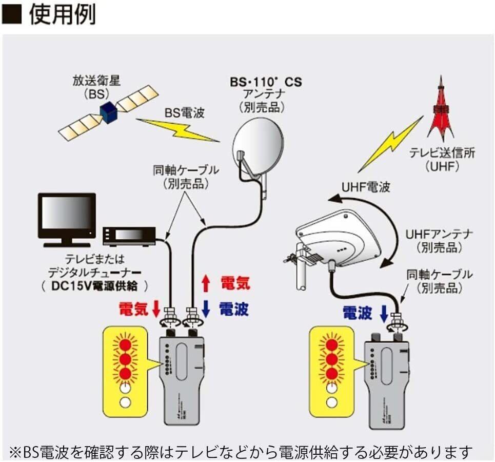 日本アンテナ BS/UHFレベルチェッカー 簡易型 地デジ/BSデジタル対応