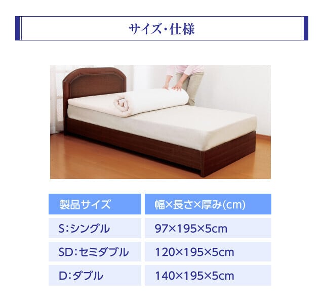 ジャパンスリーパー プレミアム 日本製 形状記憶 低反発 マットレス