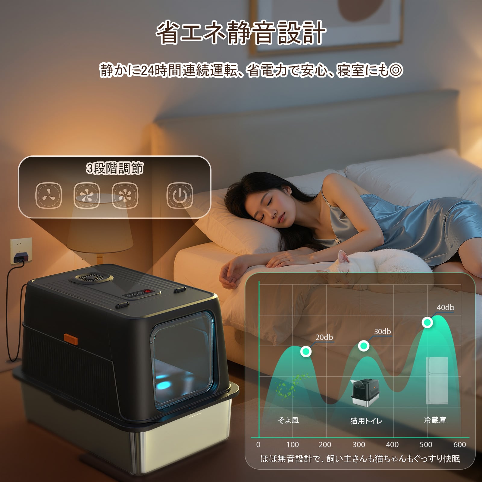 臭いを徹底分解」2025新作脱臭機能付き猫用トイレ ｜飛散防止 ｜ダブル