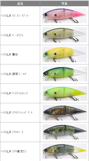 マドタチ ハニタスLR 2024年 新色 | Worldswimbaitsociety by黒