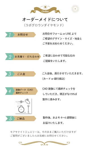 ヘイローオーバルカットリング  ラボグロウンダイヤモンド   K18/Pt950   YG/PG/WG 【受注生産】