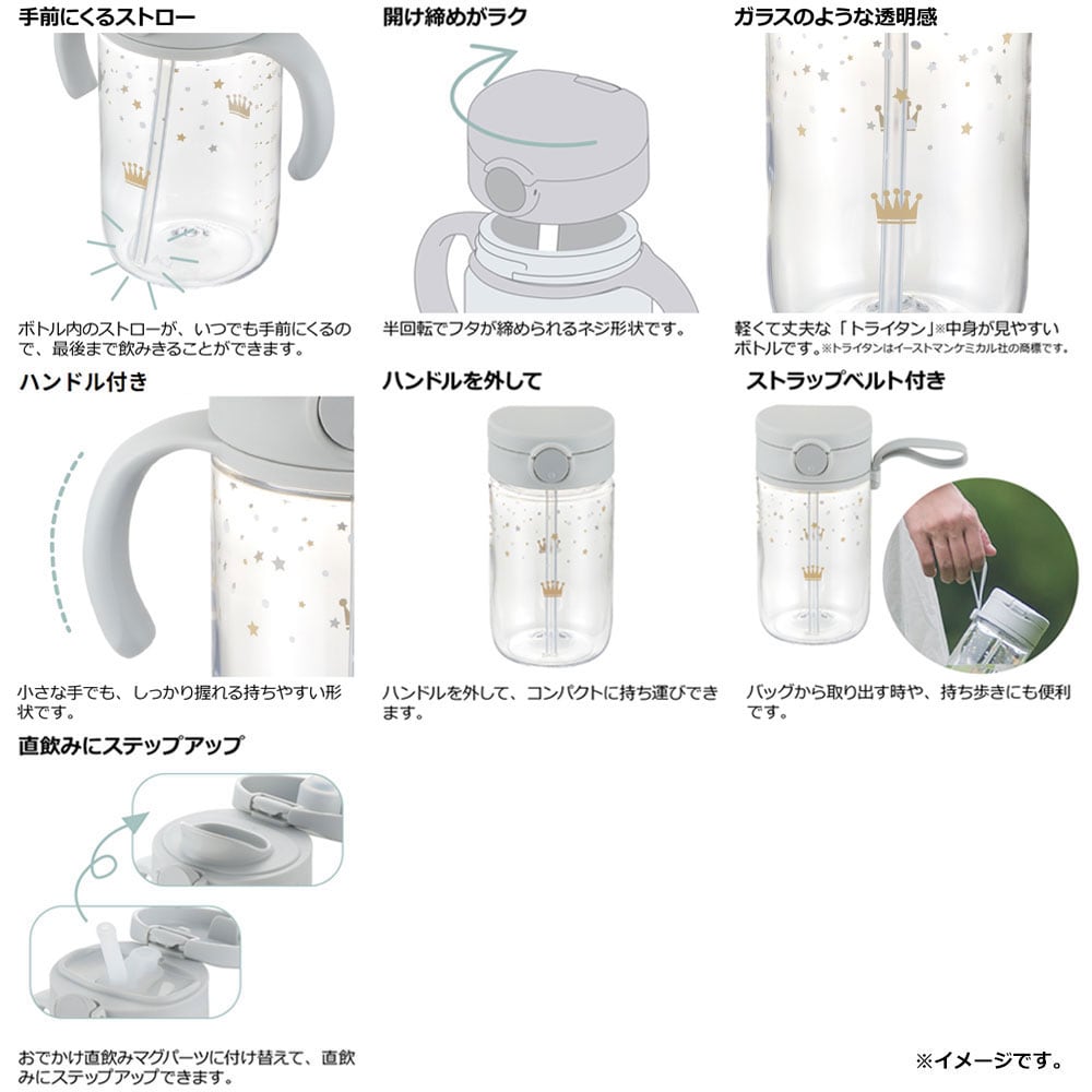 リッチェル アスター おでかけストロー直飲みセット ライト リッチェル アスター おでかけストロー直飲みセット ライト