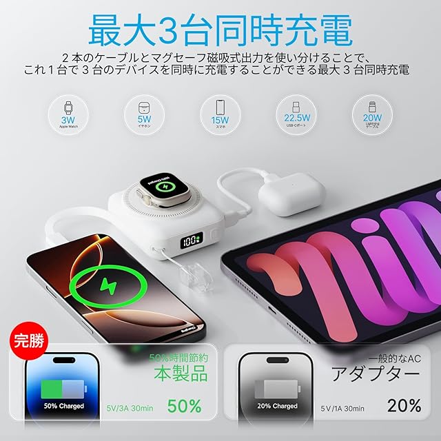モバイルバッテリー【2026新登場】12000mAh容量 Magsafe対応 3in1