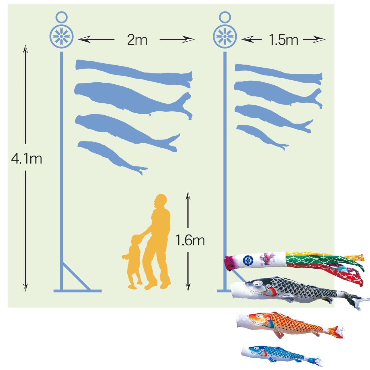 吉兆庭園スタンドセット　1.5M６点セット（徳永鯉のぼり）
