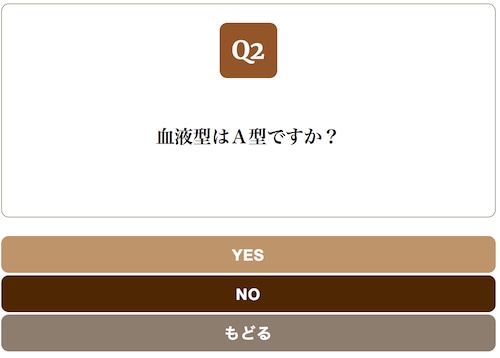 Yes/No Chart BROWN スタイル