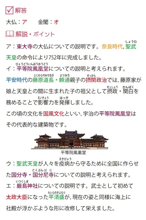 お買い得セット第1弾・2弾「適性検査の歴史問題が楽しくよくわかる