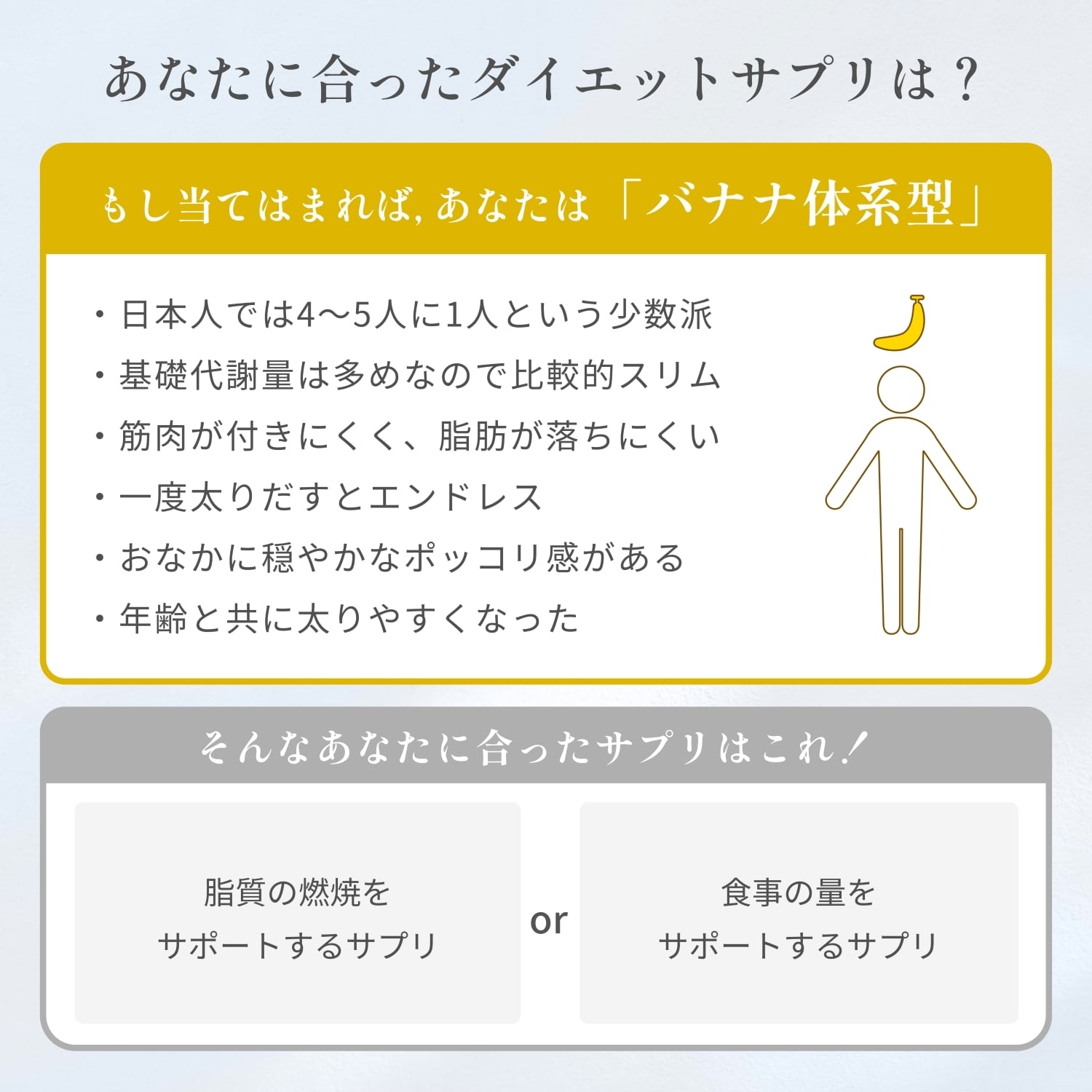 食べ過ぎケア サプリ 食欲ケア ダイエットサプリ 茶花・白インゲン豆