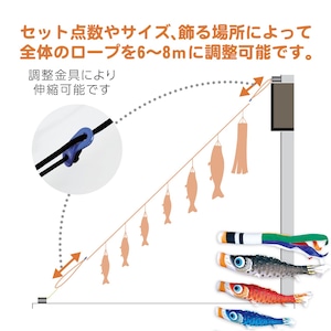 夢はるかにわデコセット　１.５M６点セット（徳永鯉のぼり）