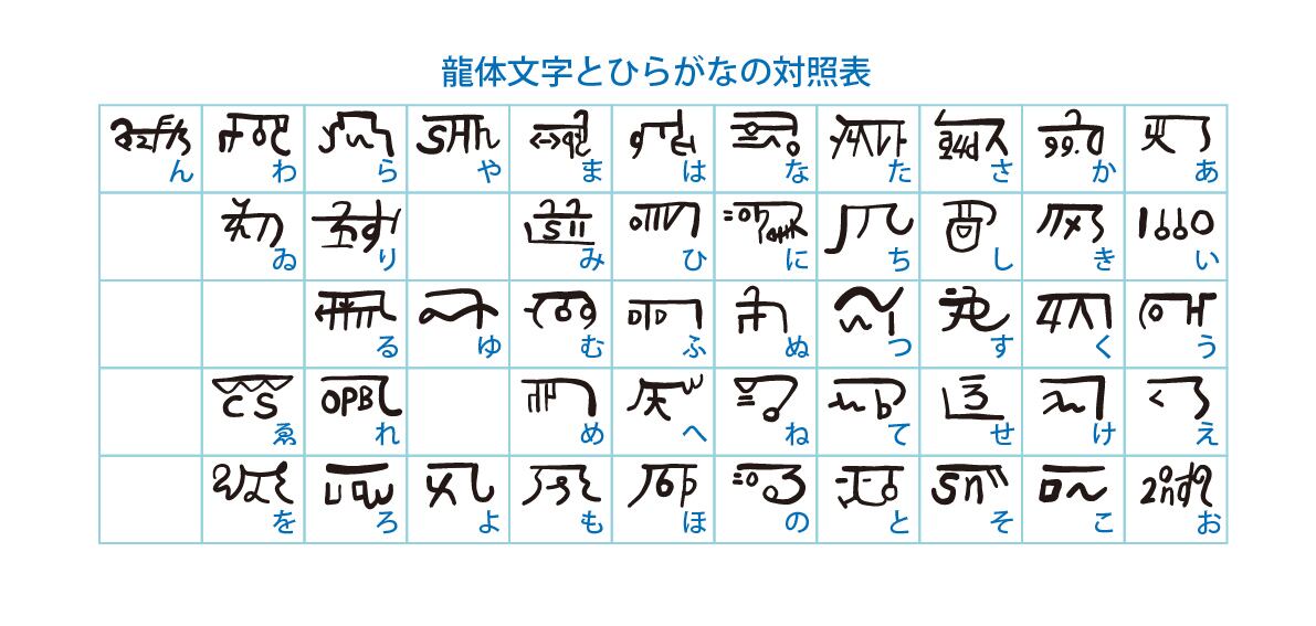 龍体文字フォント Puikko 9 2 8休業