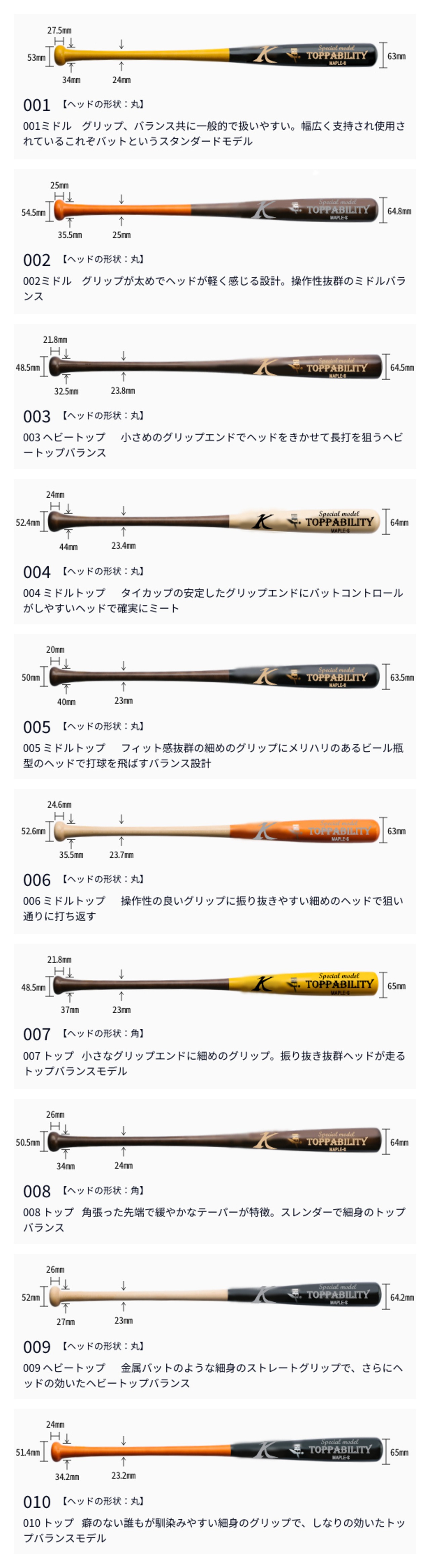 【硬式】木製セミオーダーバット（ハードメイプル）