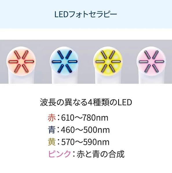 送料無料】LIFTUNE （リフチューン）家庭用 フェイシャル 美顔器
