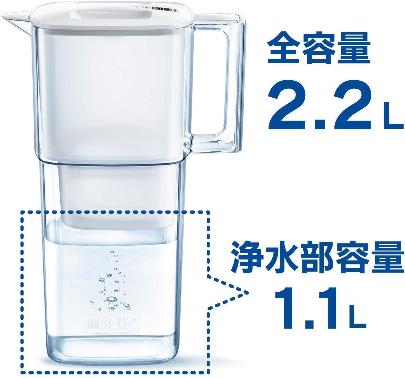 ブリタ 浄水器 ポット 浄水部容量:1.1L(全容量:2.2L) リクエリ