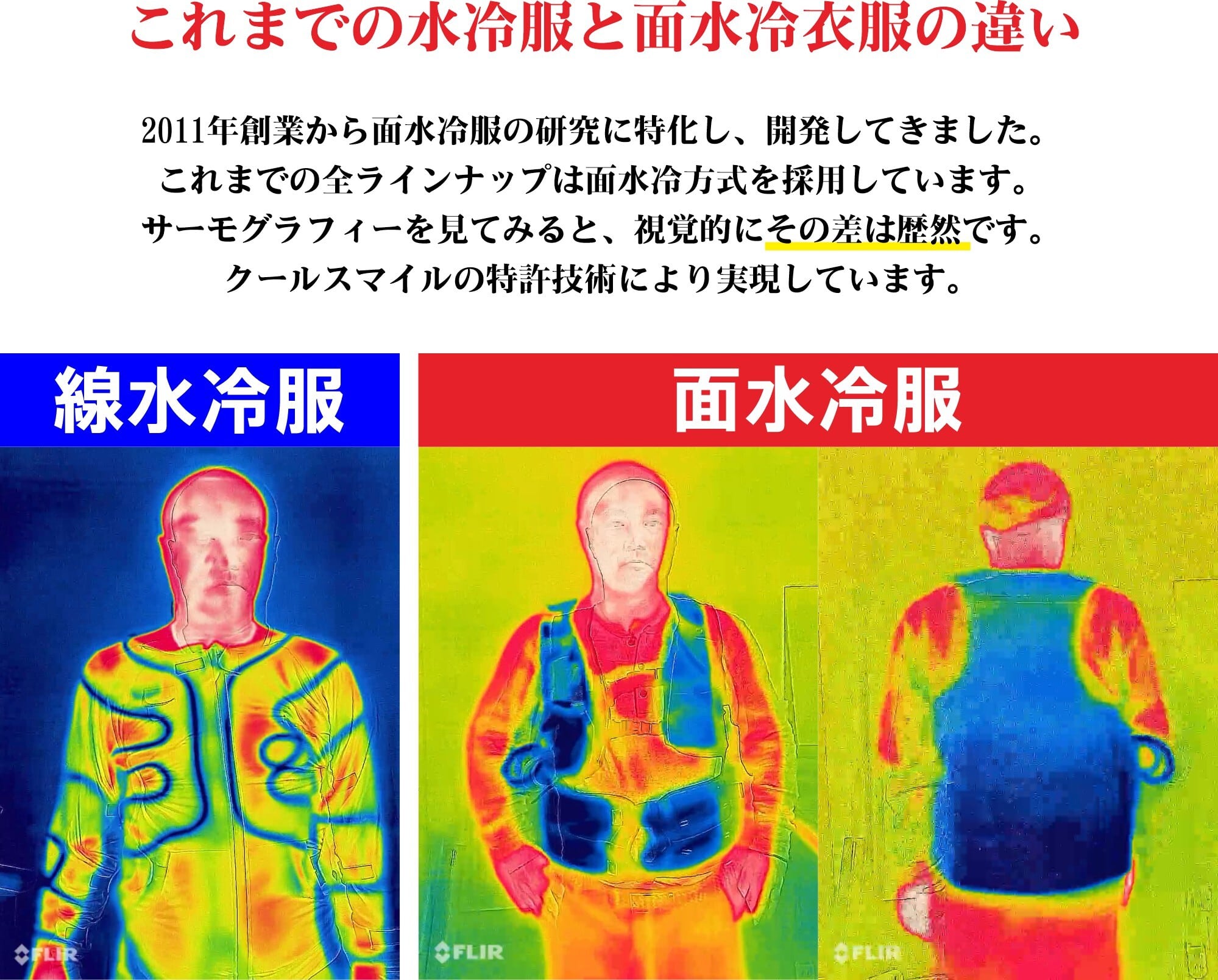 人間エアコン面水冷服A2日本企画の画期的なオールインワン水冷服