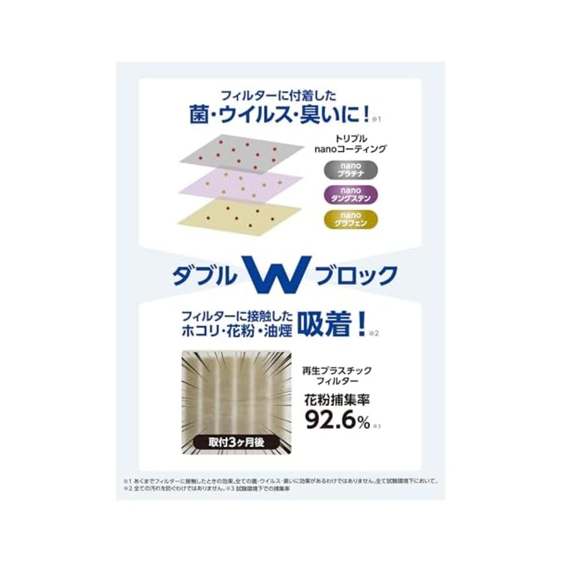 クリーンプラネット エアコンフィルター エアコンのホコリ 花粉 nano 