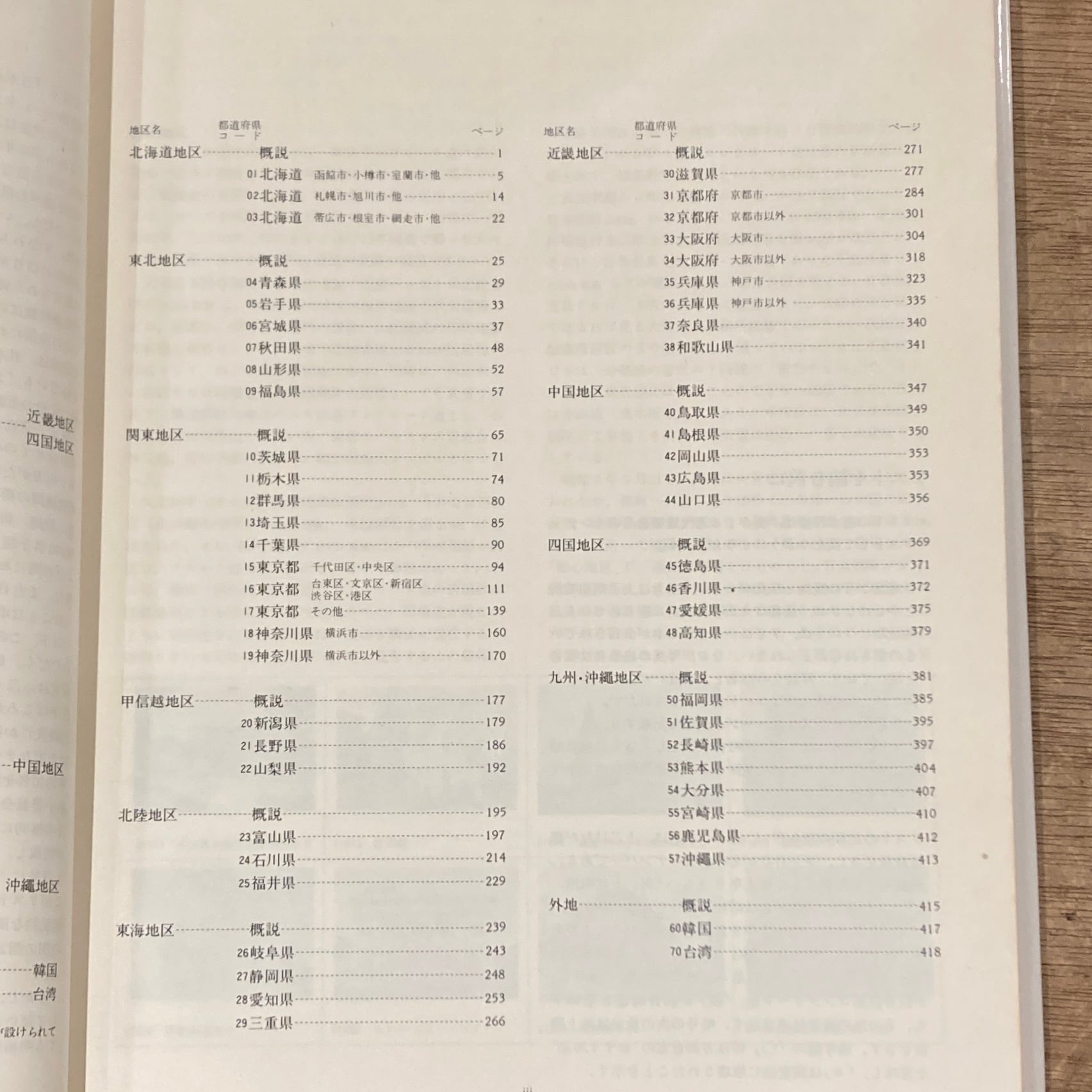 日本近代建築総覧: 各地に遺る明治大正昭和の建物 / 日本建築学会 編