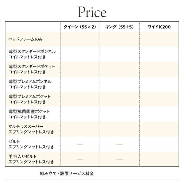 お客様組立 棚・コンセント付き国産大型サイズ頑丈跳ね上げ収納 お客様組立 棚・コンセント付き国産大型サイズ頑丈跳ね上げ収納