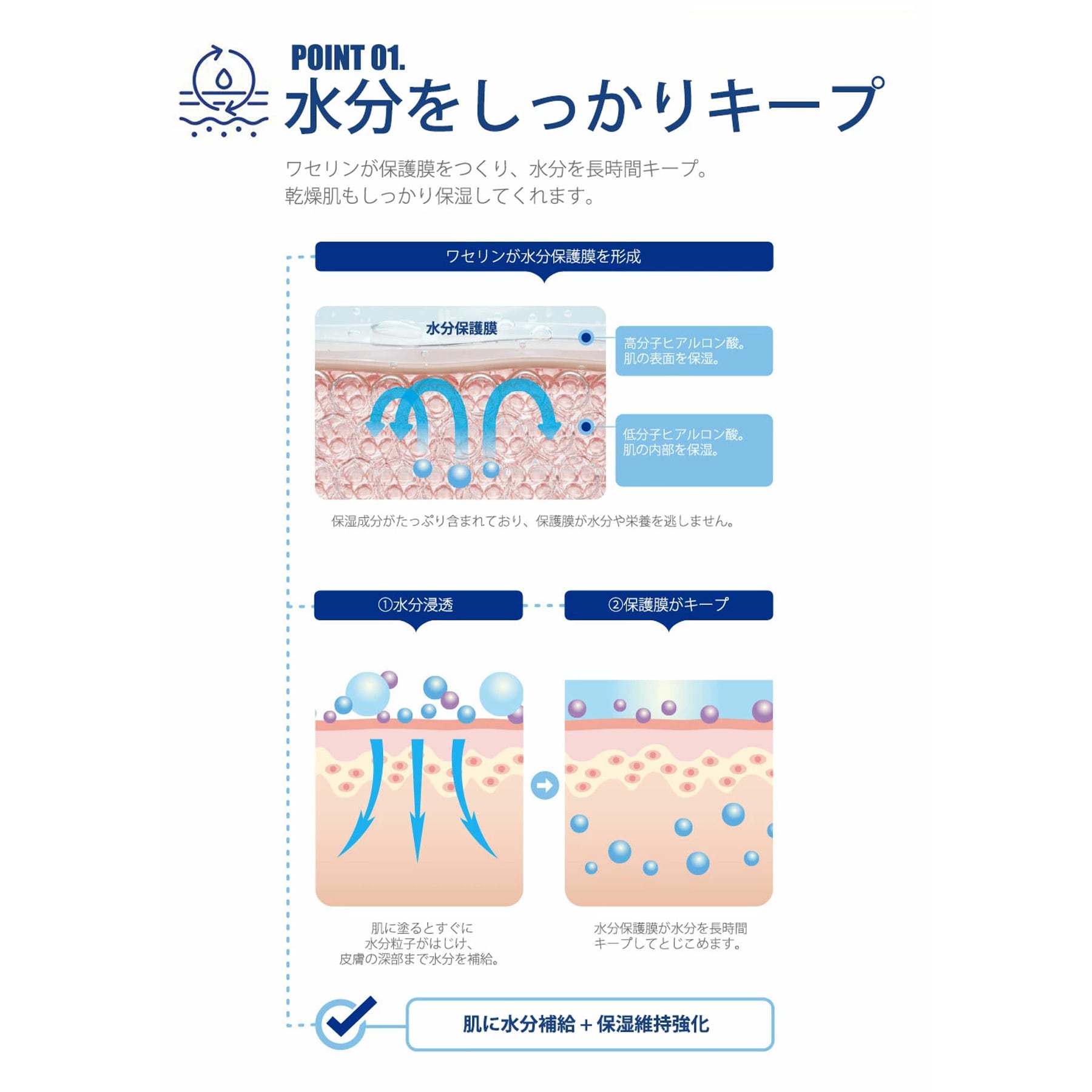 シートマスク Vaseline Sheet Mask パック シートマスク 韓国 10枚