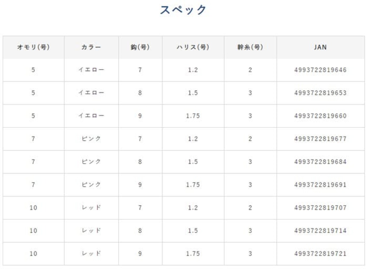 ハヤブサ(Hayabusa) ライトショット 投げキスセット 立つ天秤 瞬速2本鈎 HA312 7号 7-1.2-2