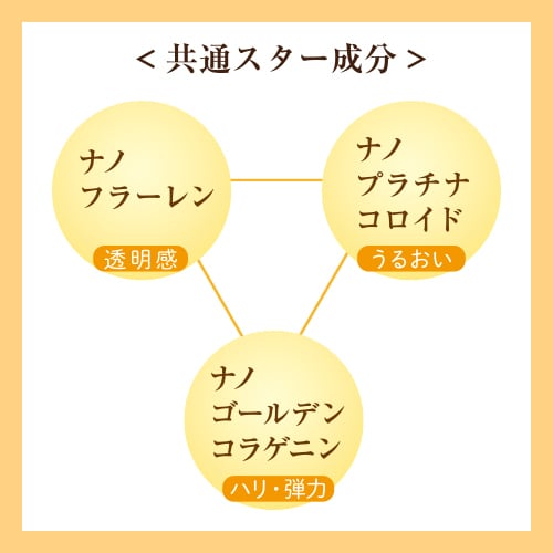 売れ筋介護用品も！ クリューベル EXクレンジングオイル クレンジング/メイク落とし - tin.ipb.ac.id