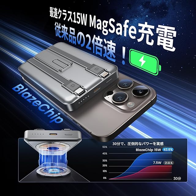 Magsafe対応モバイルバッテリー 16800mAh 大容量【ケーブル内蔵・4台
