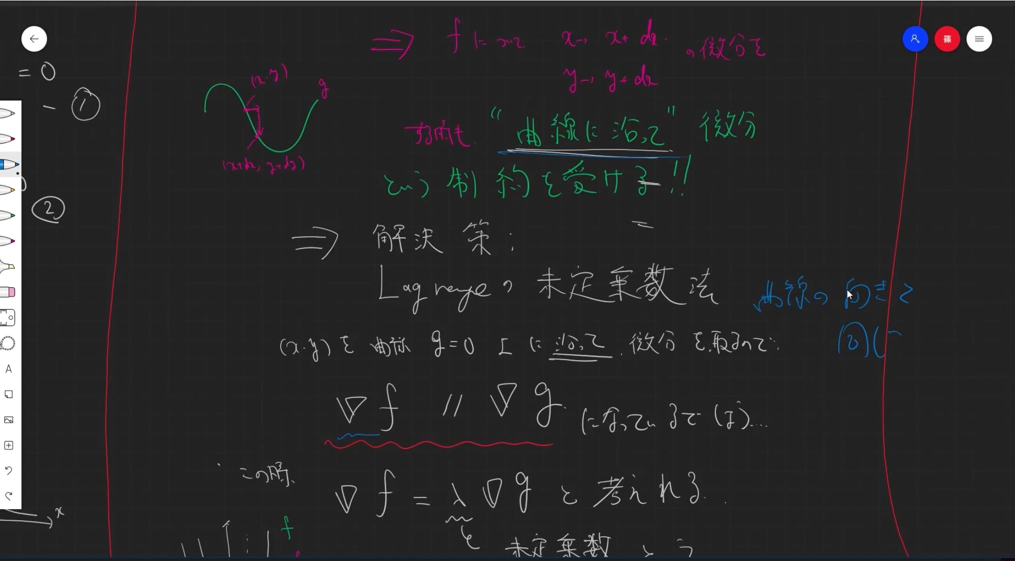 筑波大学理工学群 編入学試験過去問 cf5149c152894c91934d04d612d41d