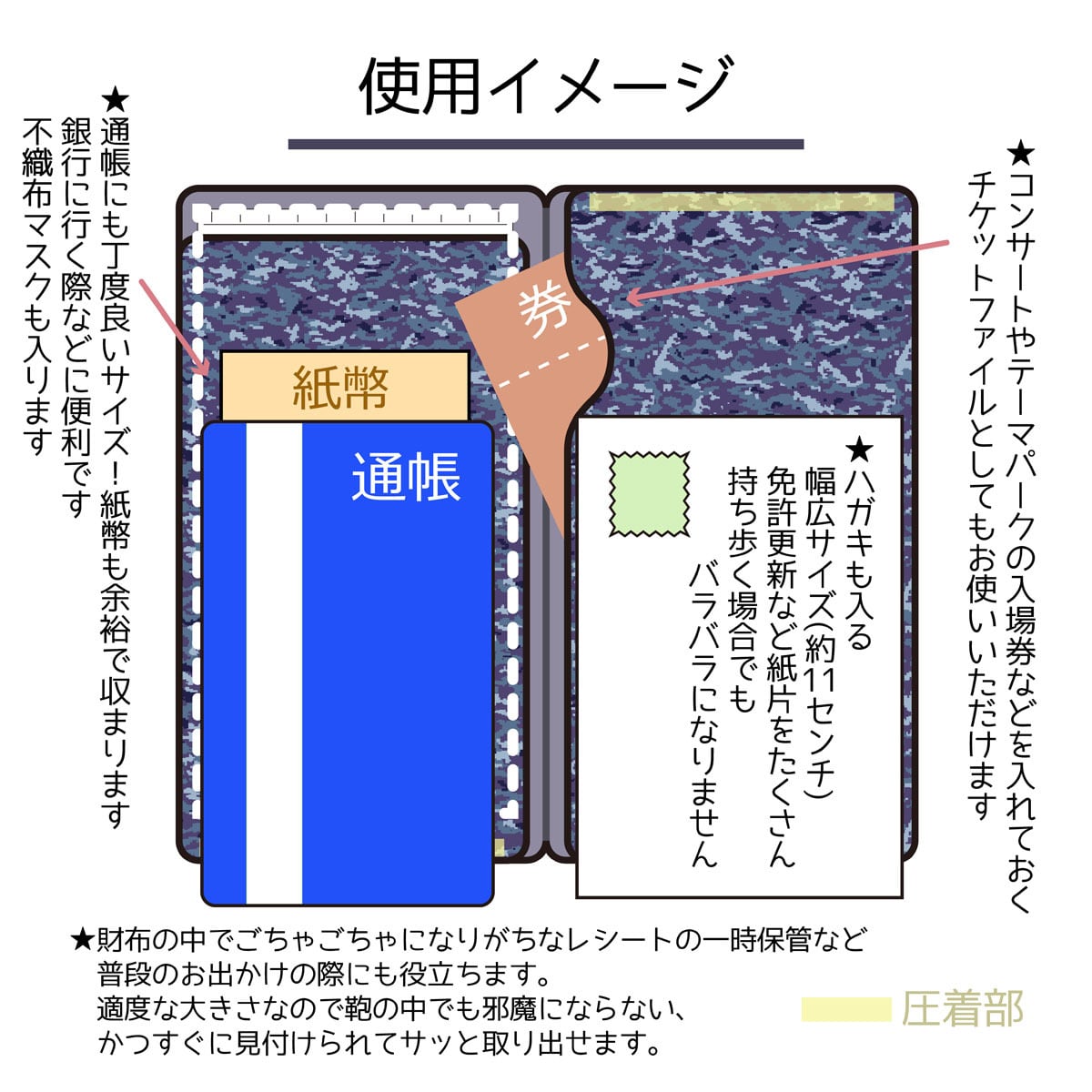 海自迷彩ファイル 二つ折りスリムケース その9-1 海上自衛隊迷彩 | 御山堂