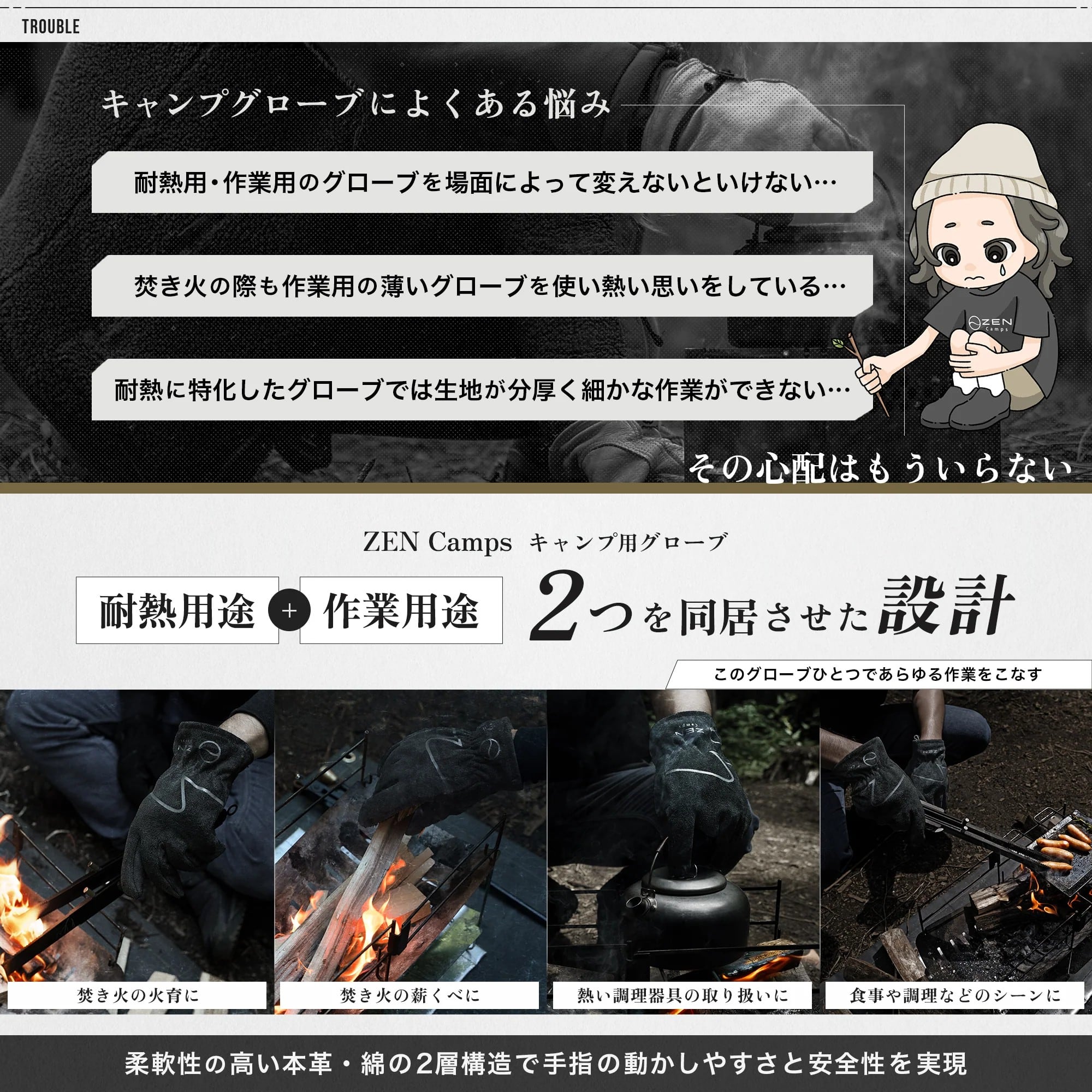 キャンプグローブ ブラック Mサイズ WANDA 作業用 Zen Camps キャンプ用グローブ (ブラック)Lサイズ | OLIVE OUTDOOR