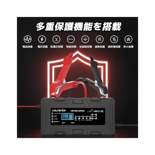 VOLTSTAR 12V 10A バッテリー充電器【 酸鉄リチウム 鉛酸電池対応